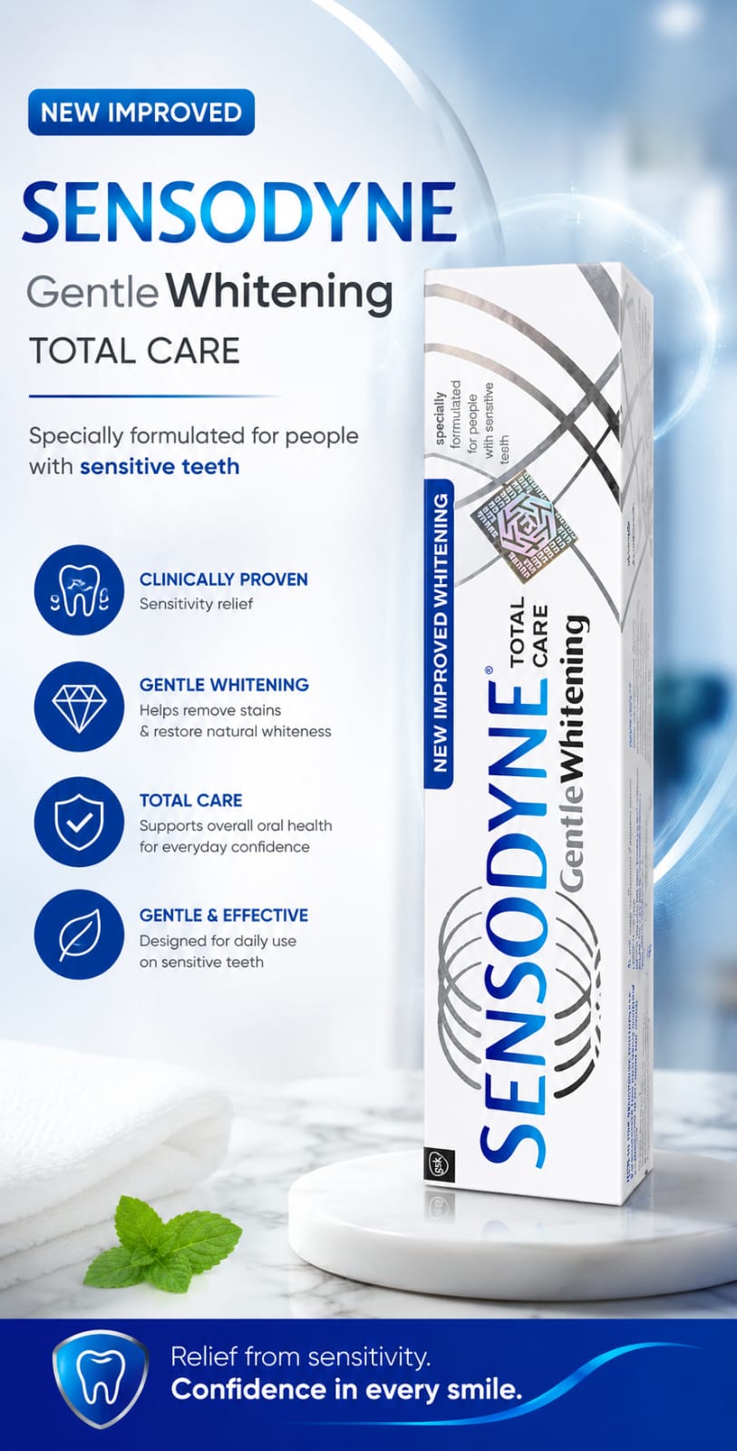 Sensodyne Original Sensitive Care Toothpaste – Daily Protection for Sensitive Teeth