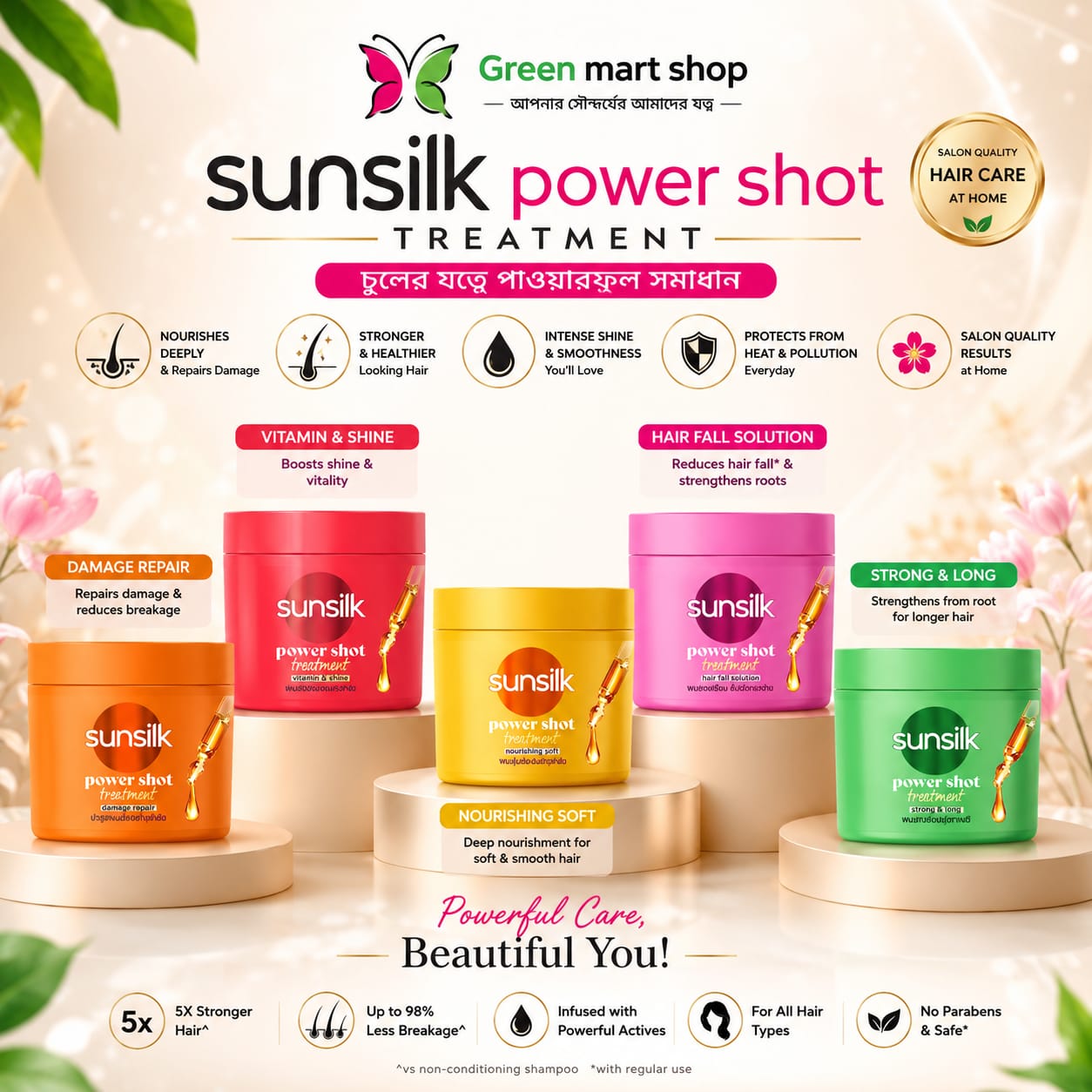 Original Sunsilk Power Shot Hair Treatment Mask | Hair Spa Cream | Deep Repair & Nourishing Hair Care